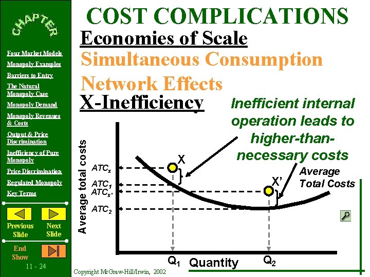 COST COMPLICATIONS Monopoly Examples Barriers to Entry The Natural Monopoly Case Monopoly Demand Monopoly