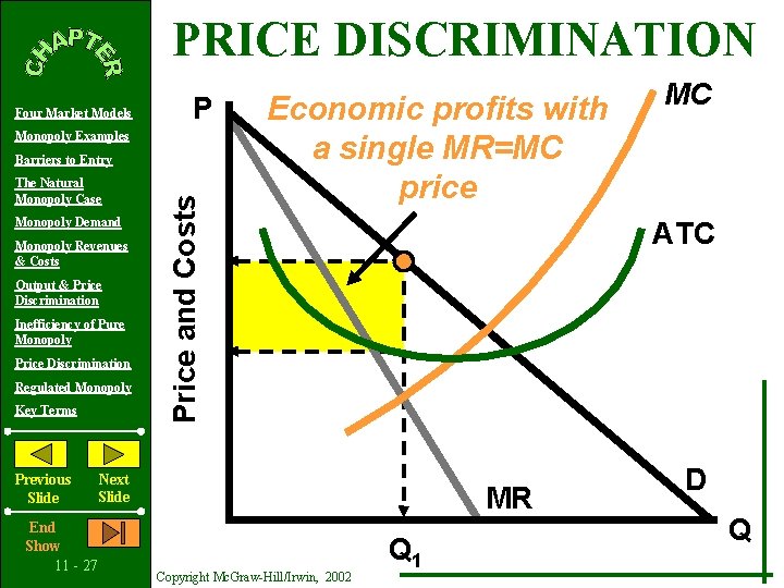 PRICE DISCRIMINATION Four Market Models P Monopoly Examples The Natural Monopoly Case Monopoly Demand