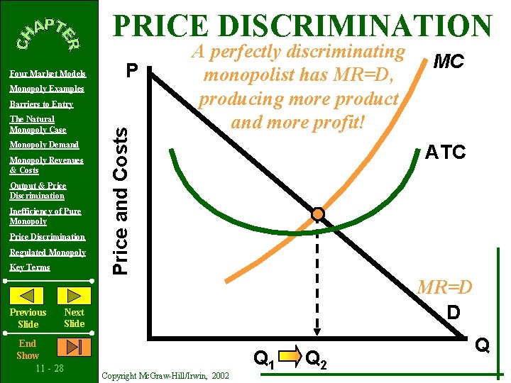 PRICE DISCRIMINATION Four Market Models P Monopoly Examples The Natural Monopoly Case Monopoly Demand