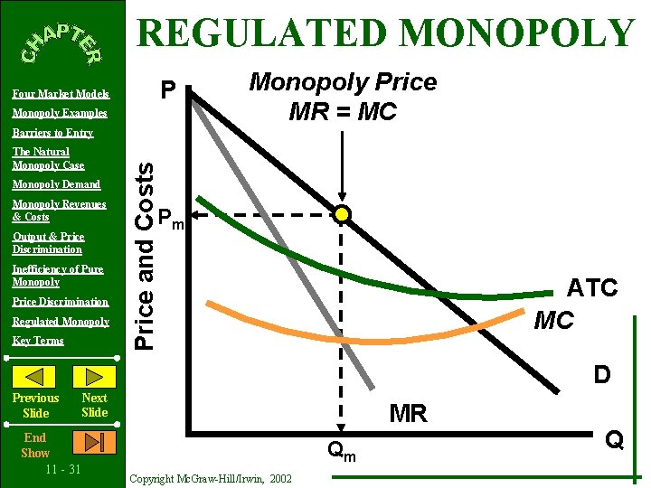 REGULATED MONOPOLY P Four Market Models Monopoly Examples Monopoly Price MR = MC The