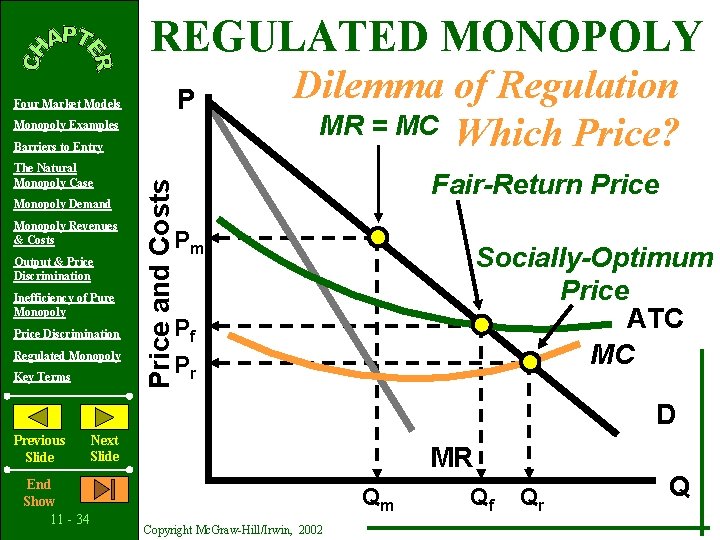 REGULATED MONOPOLY P Four Market Models Monopoly Examples The Natural Monopoly Case Monopoly Demand