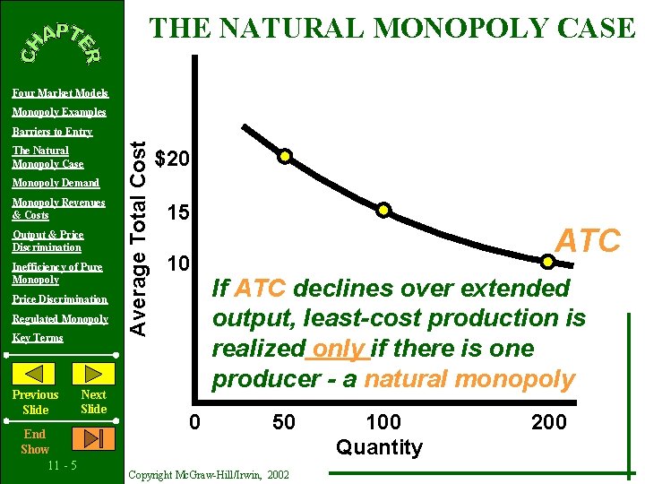 THE NATURAL MONOPOLY CASE Four Market Models Monopoly Examples The Natural Monopoly Case Monopoly