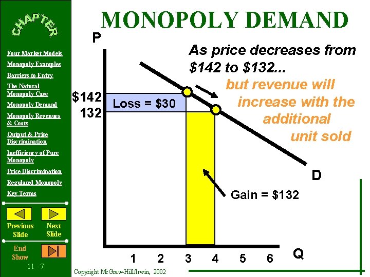 MONOPOLY DEMAND P Four Market Models Monopoly Examples Barriers to Entry The Natural Monopoly