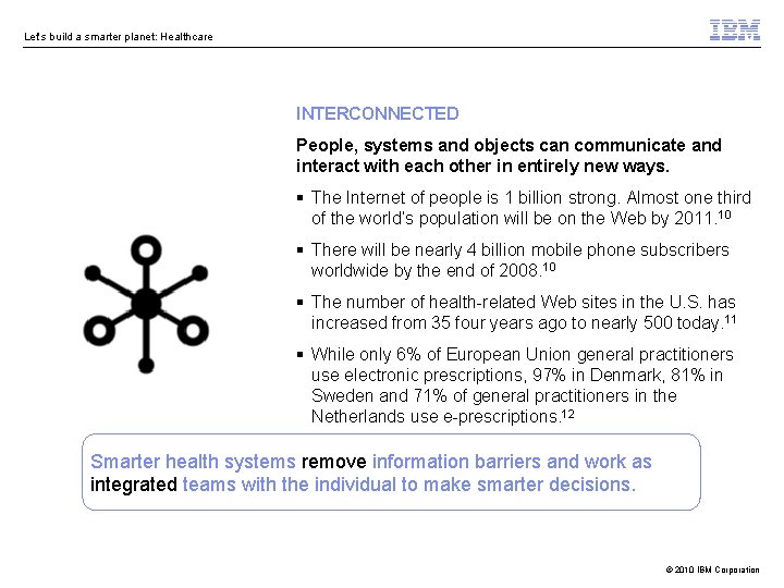 Let’s build a smarter planet: Healthcare INTERCONNECTED People, systems and objects can communicate and