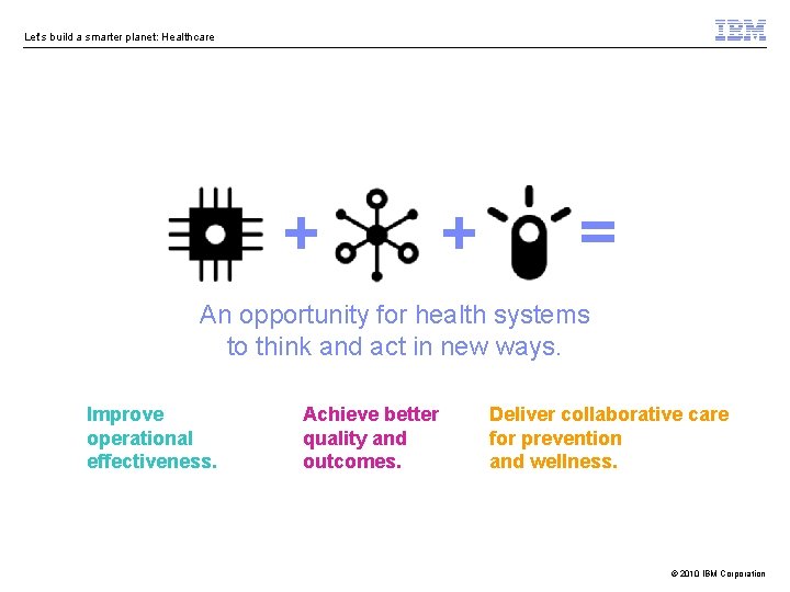 Let’s build a smarter planet: Healthcare + + = An opportunity for health systems