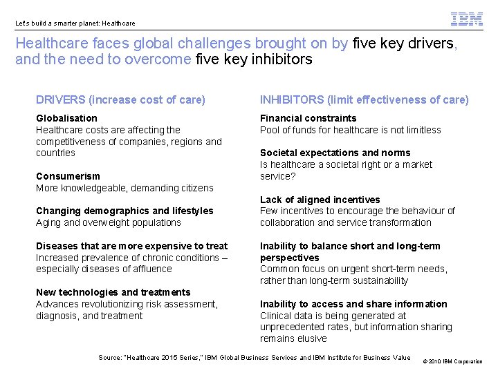 Let’s build a smarter planet: Healthcare faces global challenges brought on by five key
