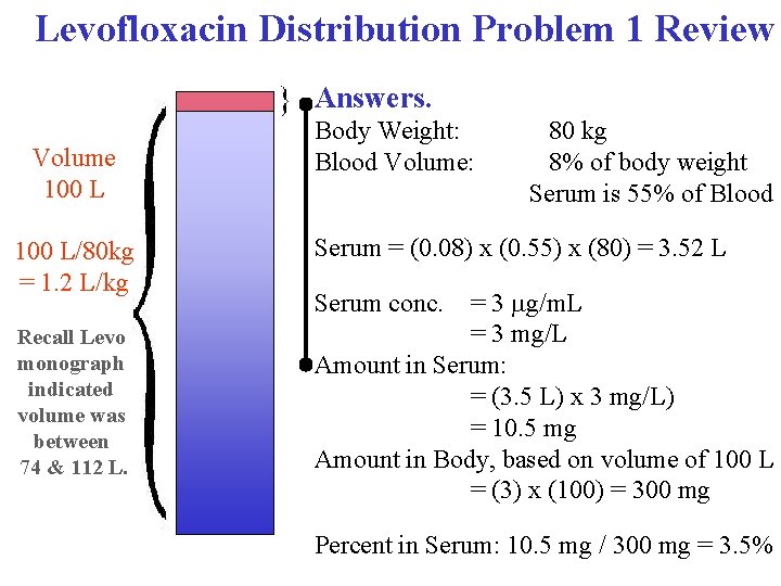 Levofloxacin Distribution Problem 1 Review Answers. Volume 100 L/80 kg = 1. 2 L/kg