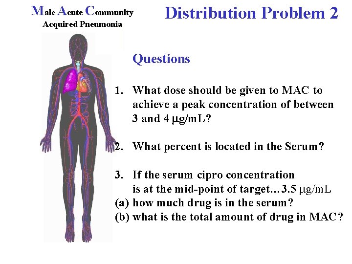 Male Acute Community Acquired Pneumonia Distribution Problem 2 Questions 1. What dose should be