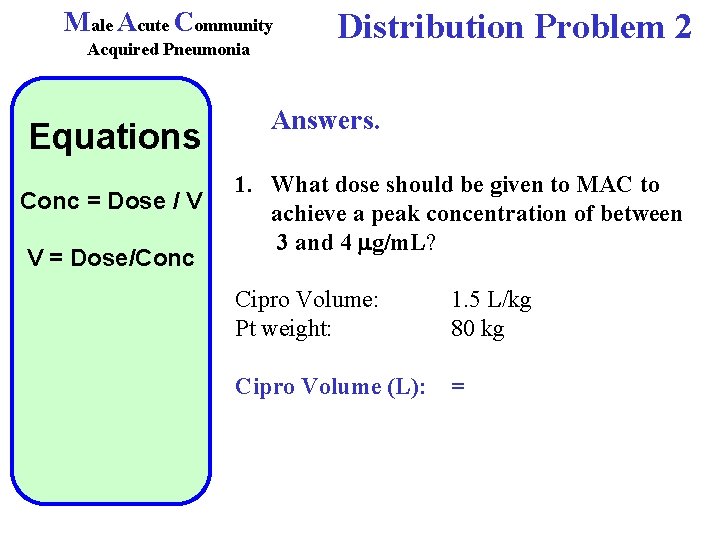 Male Acute Community Acquired Pneumonia Equations Conc = Dose / V V = Dose/Conc