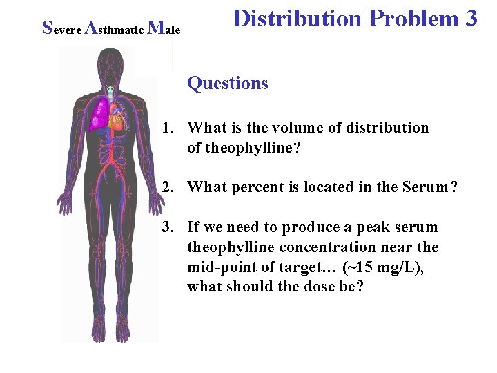 Severe Asthmatic Male Distribution Problem 3 Questions 1. What is the volume of distribution
