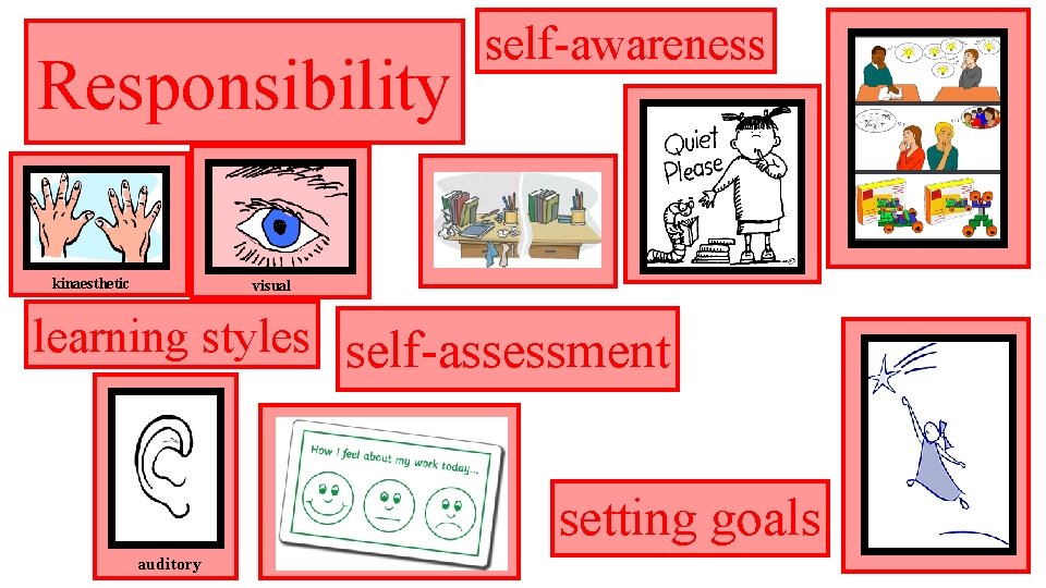 Responsibility kinaesthetic self-awareness visual learning styles self-assessment setting goals auditory 