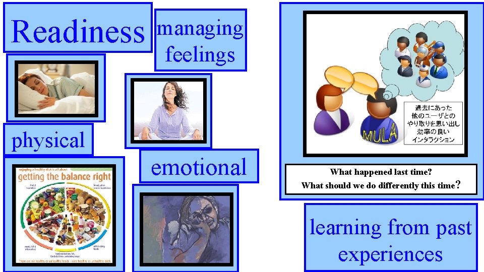Readiness managing feelings physical emotional What happened last time? What should we do differently