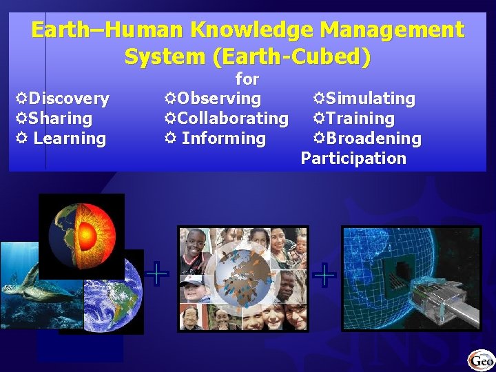 Earth–Human Knowledge Management System (Earth-Cubed) Discovery Sharing Learning for Observing Collaborating Informing Simulating Training