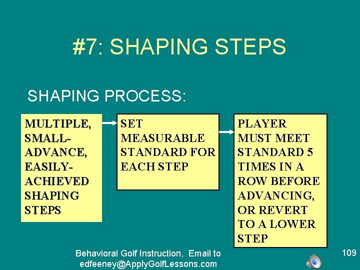 #7: SHAPING STEPS SHAPING PROCESS: MULTIPLE, SMALLADVANCE, EASILYACHIEVED SHAPING STEPS SET MEASURABLE STANDARD FOR