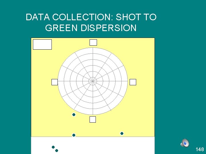 DATA COLLECTION: SHOT TO GREEN DISPERSION CIRCLES ARE 10 FT. APART 12 9 3