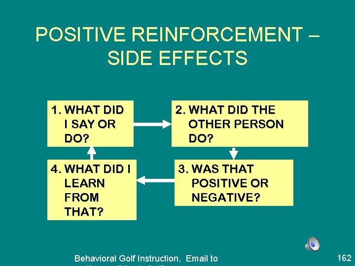 POSITIVE REINFORCEMENT – SIDE EFFECTS 1. WHAT DID I SAY OR DO? 2. WHAT