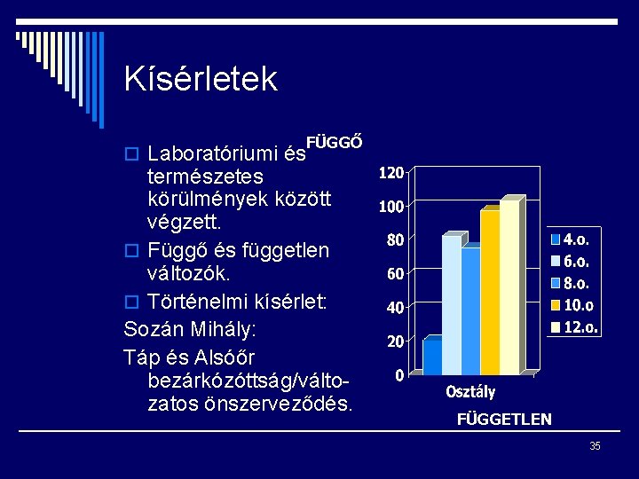 Kísérletek FÜGGŐ o Laboratóriumi és természetes körülmények között végzett. o Függő és független változók.