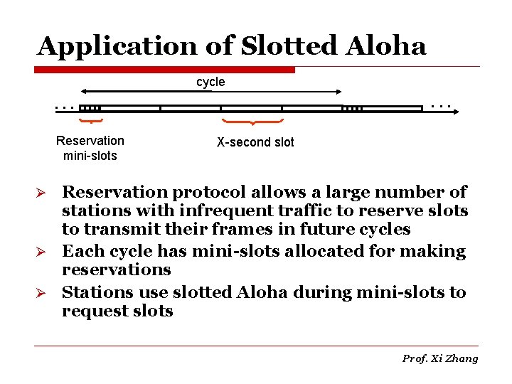 Application of Slotted Aloha cycle . . . Reservation mini-slots X-second slot Reservation protocol