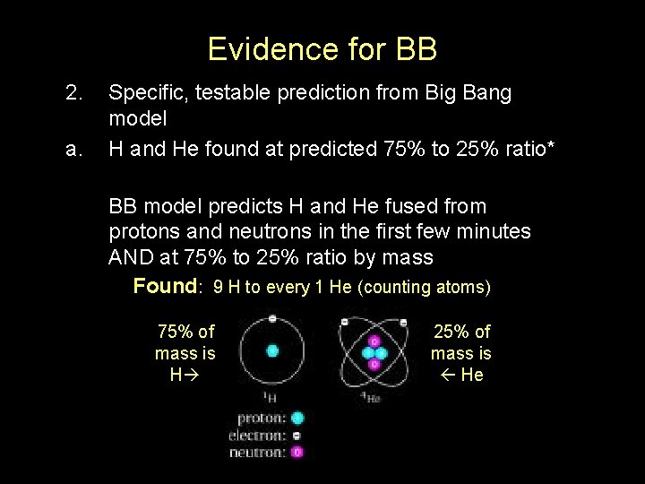 Evidence for BB 2. Specific, testable prediction from Big Bang model a. H and