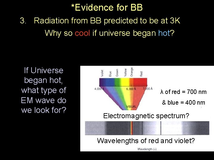 *Evidence for BB 3. Radiation from BB predicted to be at 3 K Why