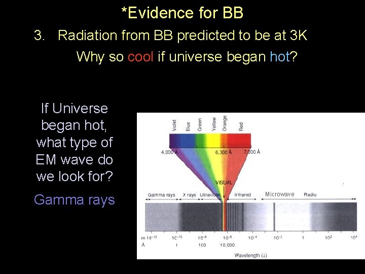 *Evidence for BB 3. Radiation from BB predicted to be at 3 K Why