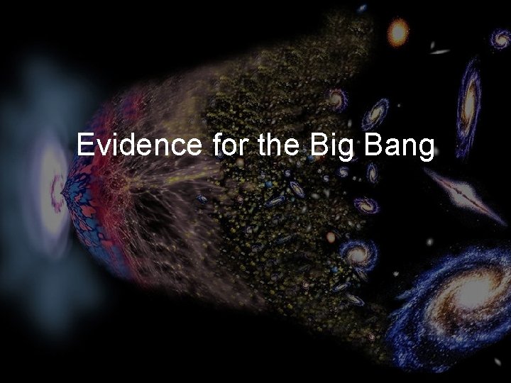 Evidence for the Big Bang 