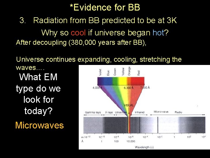 *Evidence for BB 3. Radiation from BB predicted to be at 3 K Why