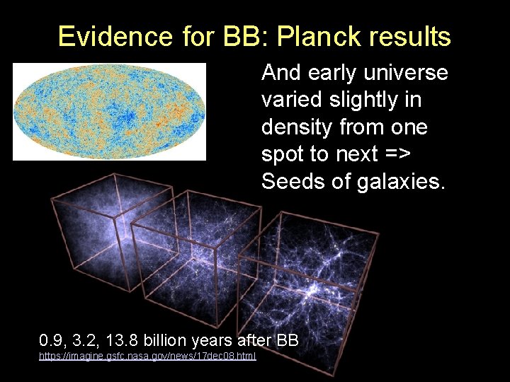 Evidence for BB: Planck results And early universe varied slightly in density from one