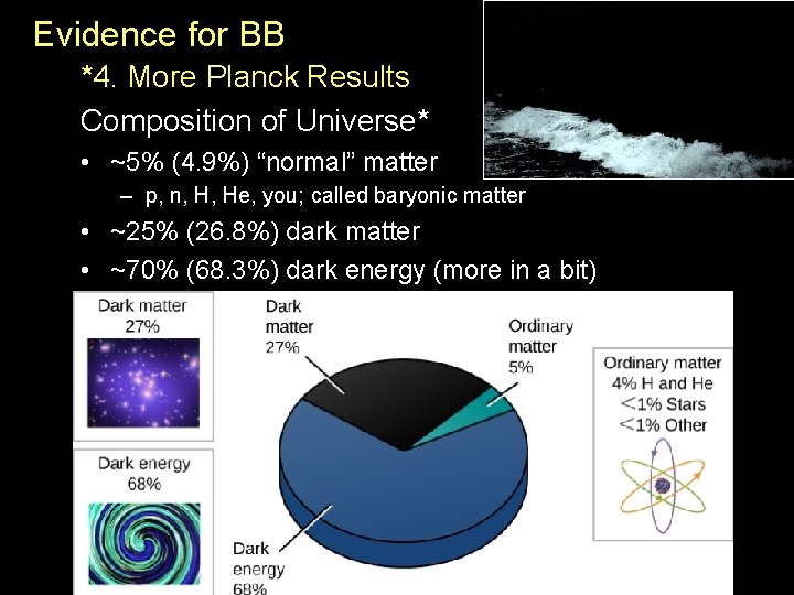 Evidence for BB *4. More Planck Results Composition of Universe* • ~5% (4. 9%)