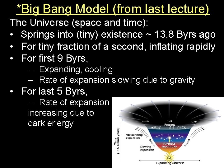 *Big Bang Model (from last lecture) The Universe (space and time): • Springs into