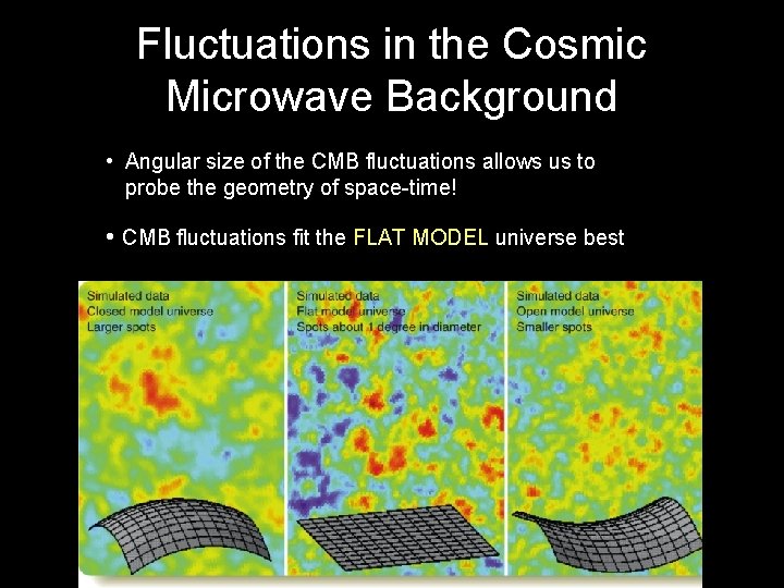 Fluctuations in the Cosmic Microwave Background • Angular size of the CMB fluctuations allows