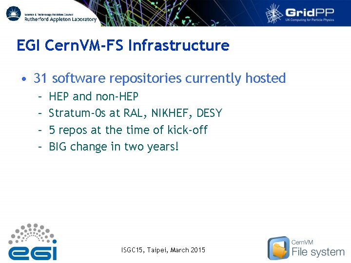 EGI Cern. VM-FS Infrastructure • 31 software repositories currently hosted – – HEP and