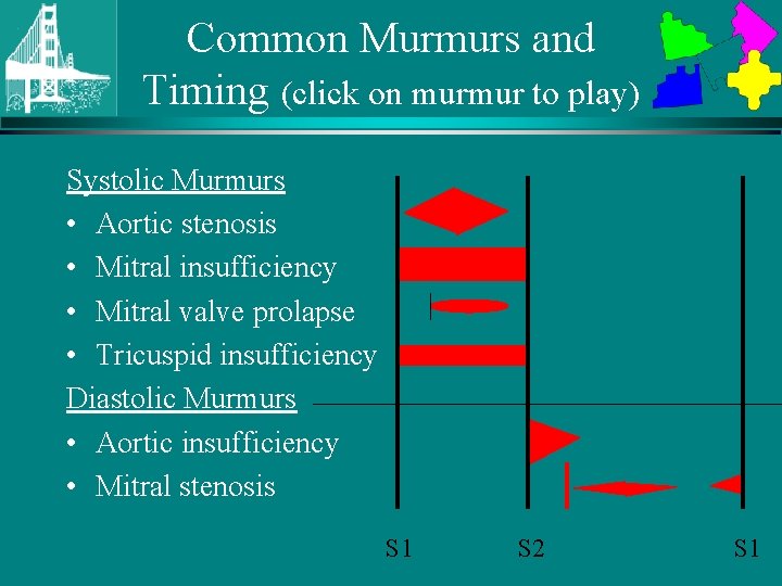 Common Murmurs and Timing (click on murmur to play) Systolic Murmurs • Aortic stenosis
