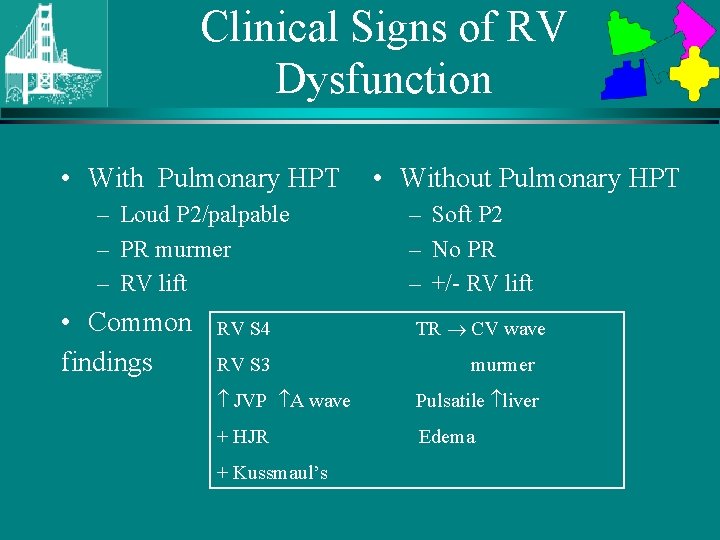 Clinical Signs of RV Dysfunction • With Pulmonary HPT – Loud P 2/palpable –