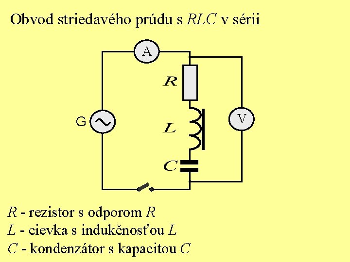 Obvod striedavého prúdu s RLC v sérii A G R - rezistor s odporom
