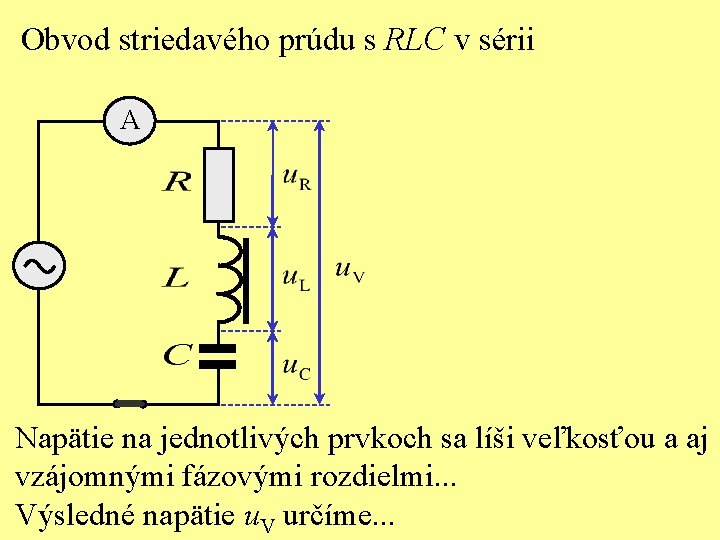 Obvod striedavého prúdu s RLC v sérii A Napätie na jednotlivých prvkoch sa líši
