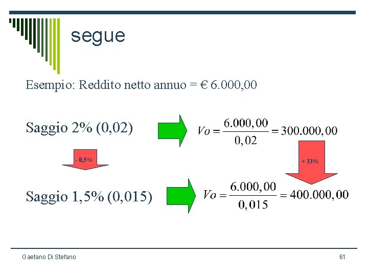 segue Esempio: Reddito netto annuo = € 6. 000, 00 Saggio 2% (0, 02)
