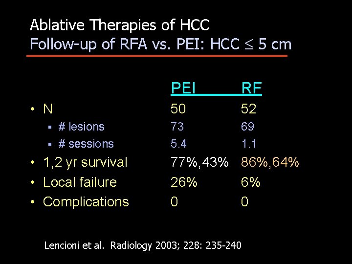 Ablative Therapies of HCC Follow-up of RFA vs. PEI: HCC 5 cm • N