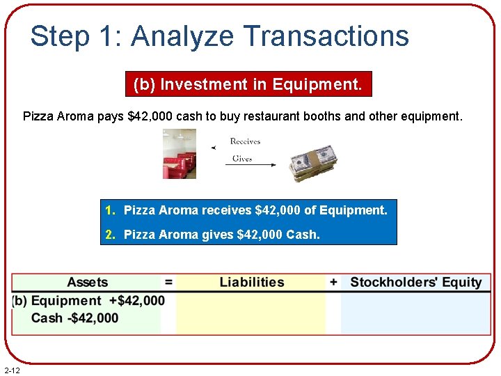 Step 1: Analyze Transactions (b) Investment in Equipment. Pizza Aroma pays $42, 000 cash