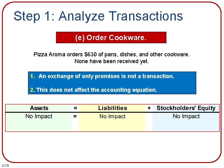 Step 1: Analyze Transactions (e) Order Cookware. Pizza Aroma orders $630 of pans, dishes,