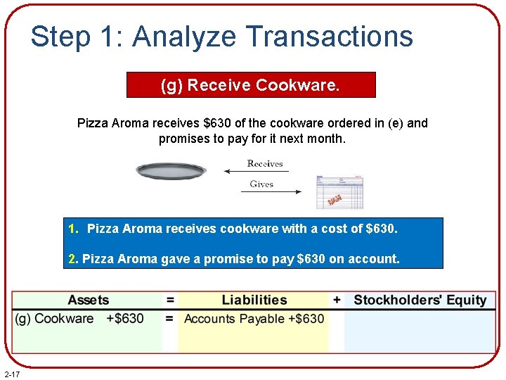 Step 1: Analyze Transactions (g) Receive Cookware. Pizza Aroma receives $630 of the cookware