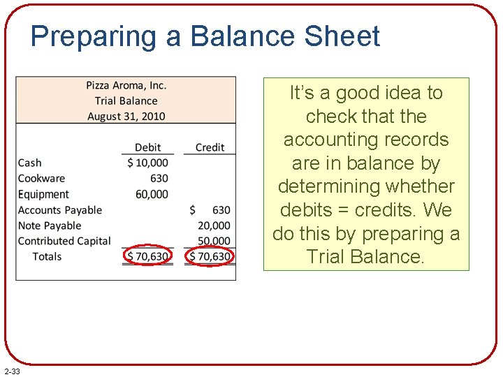 Preparing a Balance Sheet It’s a good idea to check that the accounting records