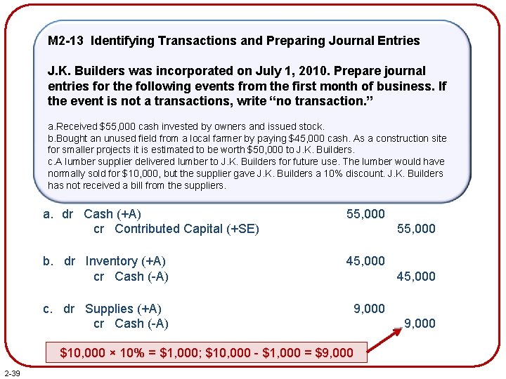 M 2 -13 Identifying Transactions and Preparing Journal Entries J. K. Builders was incorporated M 2 -13 Identifying Transactions and Preparing Journal Entries J. K. Builders was incorporated