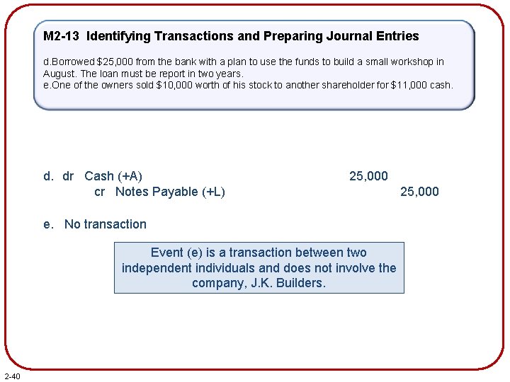 M 2 -13 Identifying Transactions and Preparing Journal Entries d. Borrowed $25, 000 from