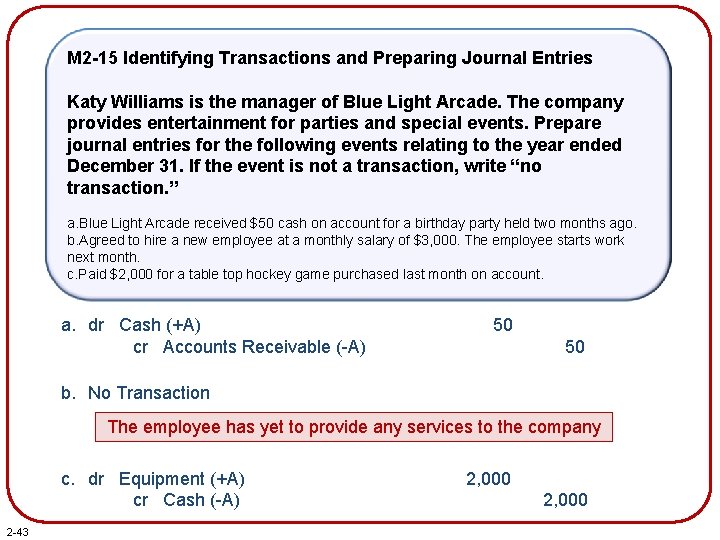 M 2 -15 Identifying Transactions and Preparing Journal Entries Katy Williams is the manager