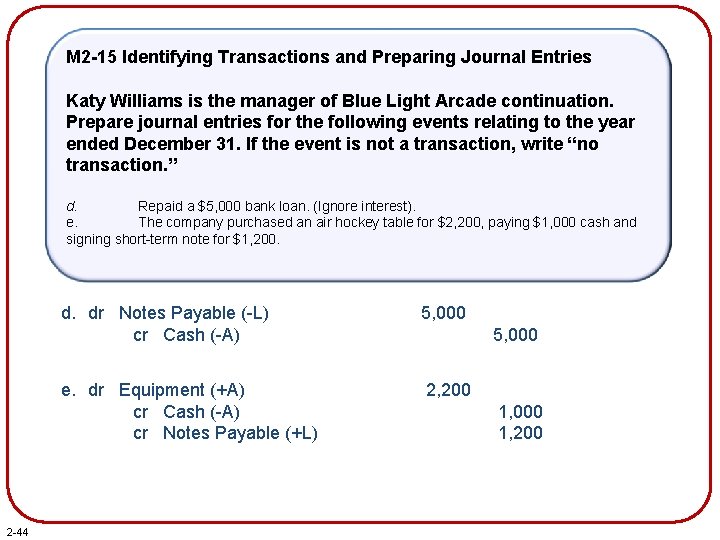 M 2 -15 Identifying Transactions and Preparing Journal Entries Katy Williams is the manager