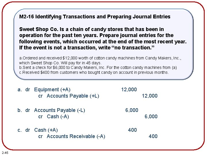 M 2 -16 Identifying Transactions and Preparing Journal Entries Sweet Shop Co. Is a