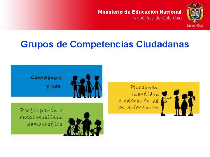 Ministerio de Educación Nacional República de Colombia Grupos de Competencias Ciudadanas 