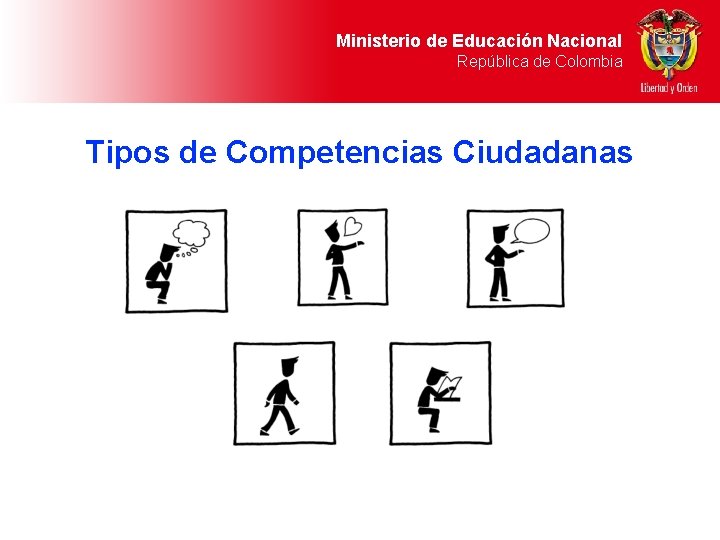 Ministerio de Educación Nacional República de Colombia Tipos de Competencias Ciudadanas 