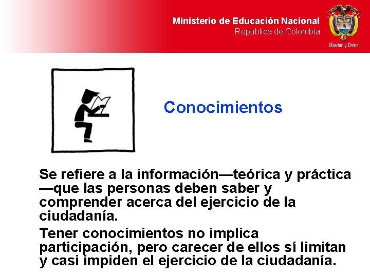 Ministerio de Educación Nacional República de Colombia Conocimientos Se refiere a la información—teórica y